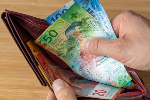 Franc Swiss Menguat, Dolar AS Tertekan Kebijakan Buyback Treasury