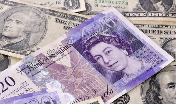 Pound Tahan Reli, Risiko Warsh Membayangi
