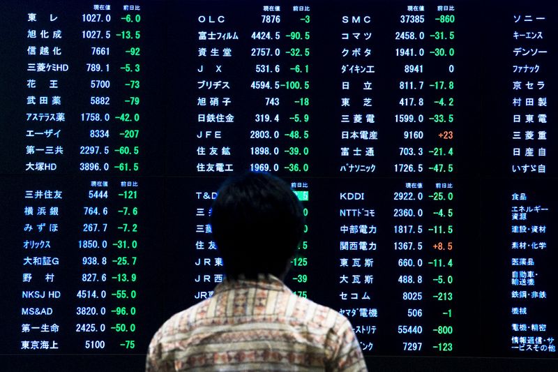 Nikkei Rontok Hampir 3%!