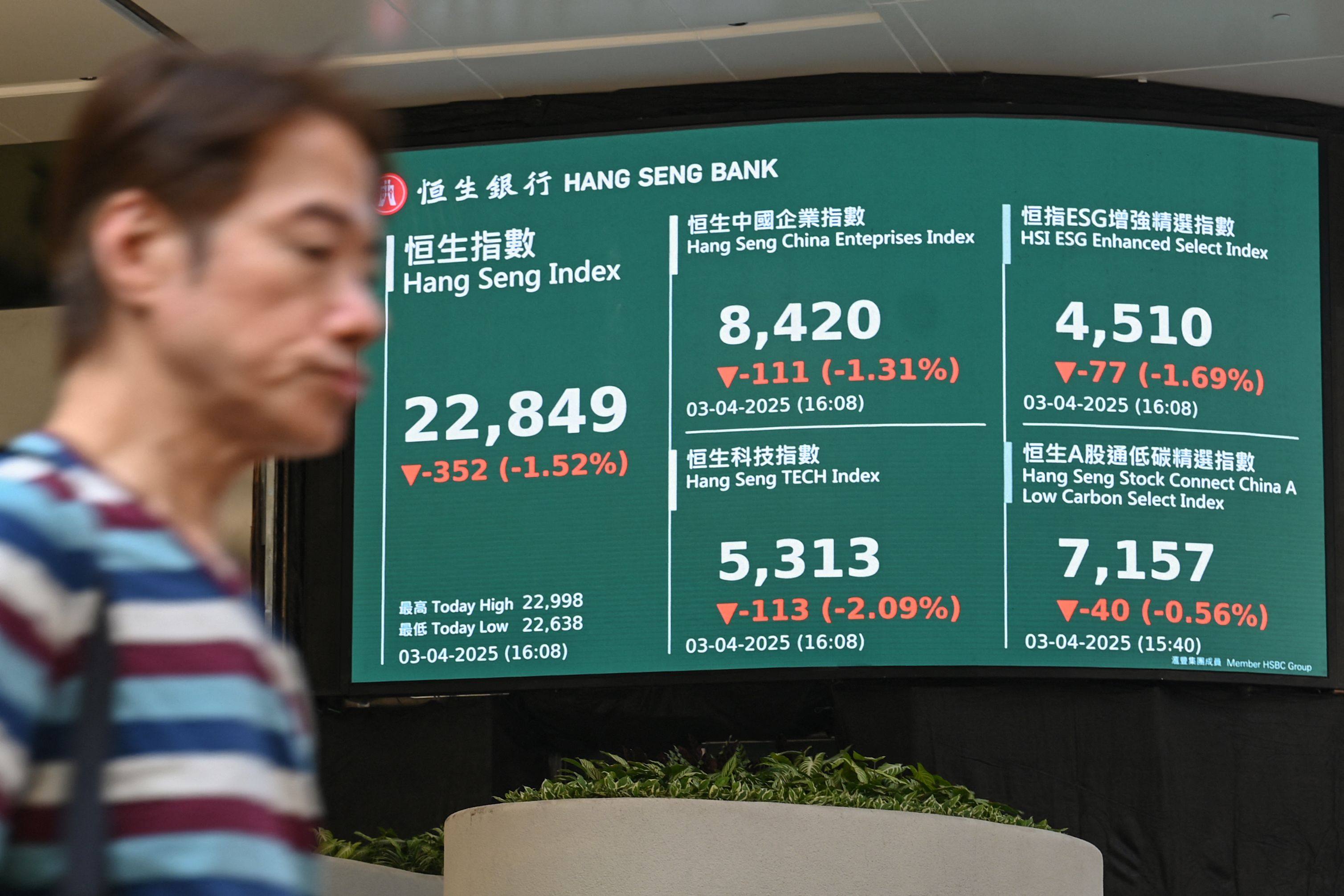 Hang Seng Melemah, Yield AS dan Dolar Kuat Tekan Saham Hong Kong
