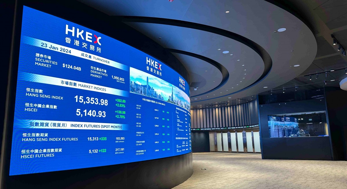 Hang Seng Tertekan, Yield AS Kembali Jadi Beban