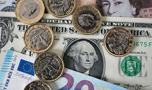 Sterling and Euro Strengthen, US Dollar Under Pressure
