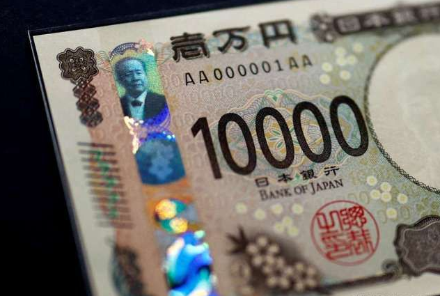 USD/JPY Weakens as Yen Gains Support from BoJ Expectations