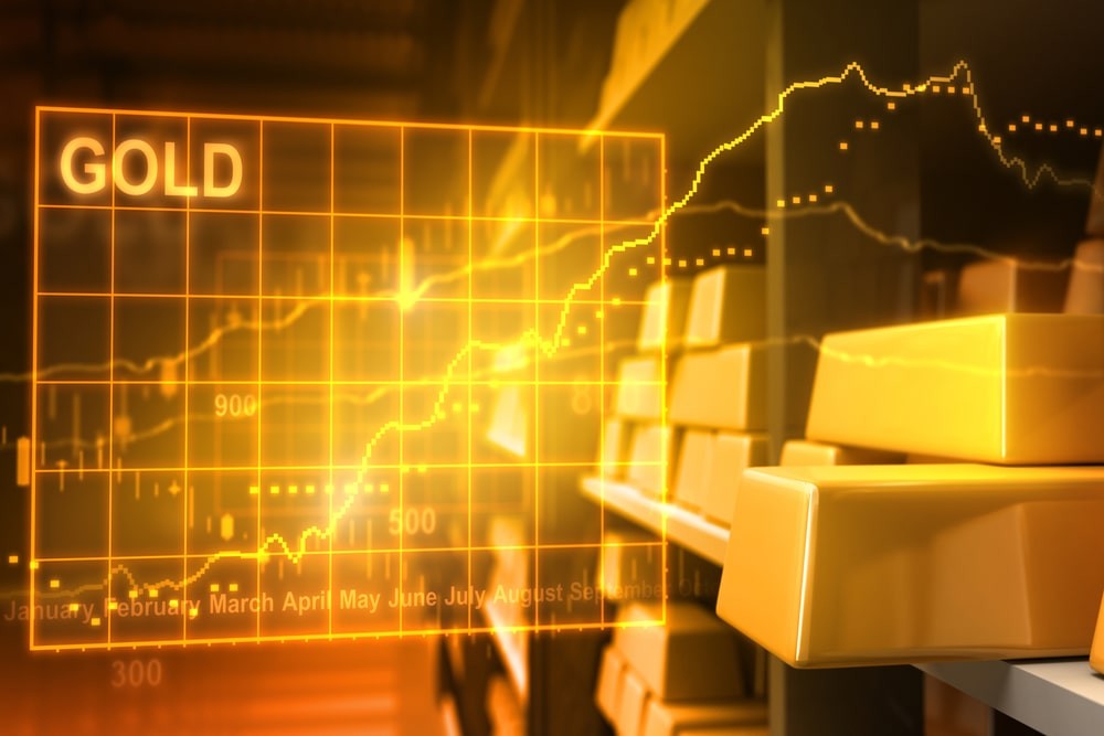 Tonight's ISM Data Could Shake Up Gold!