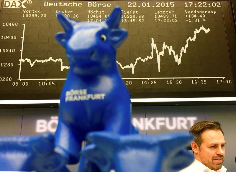 Yields Surge, Gold Slumps