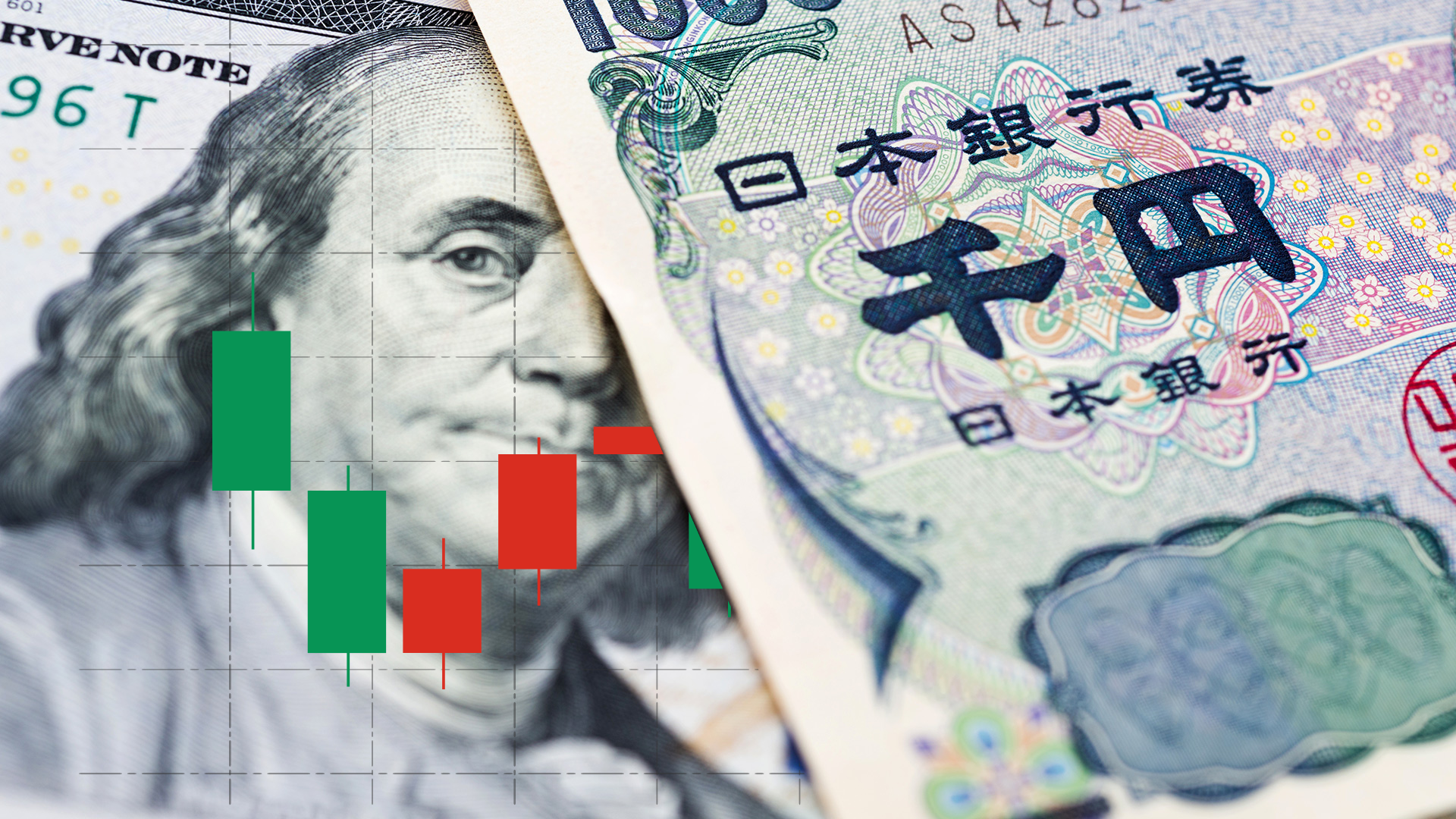 Euro Nears Highs: Can the Rally Continue?