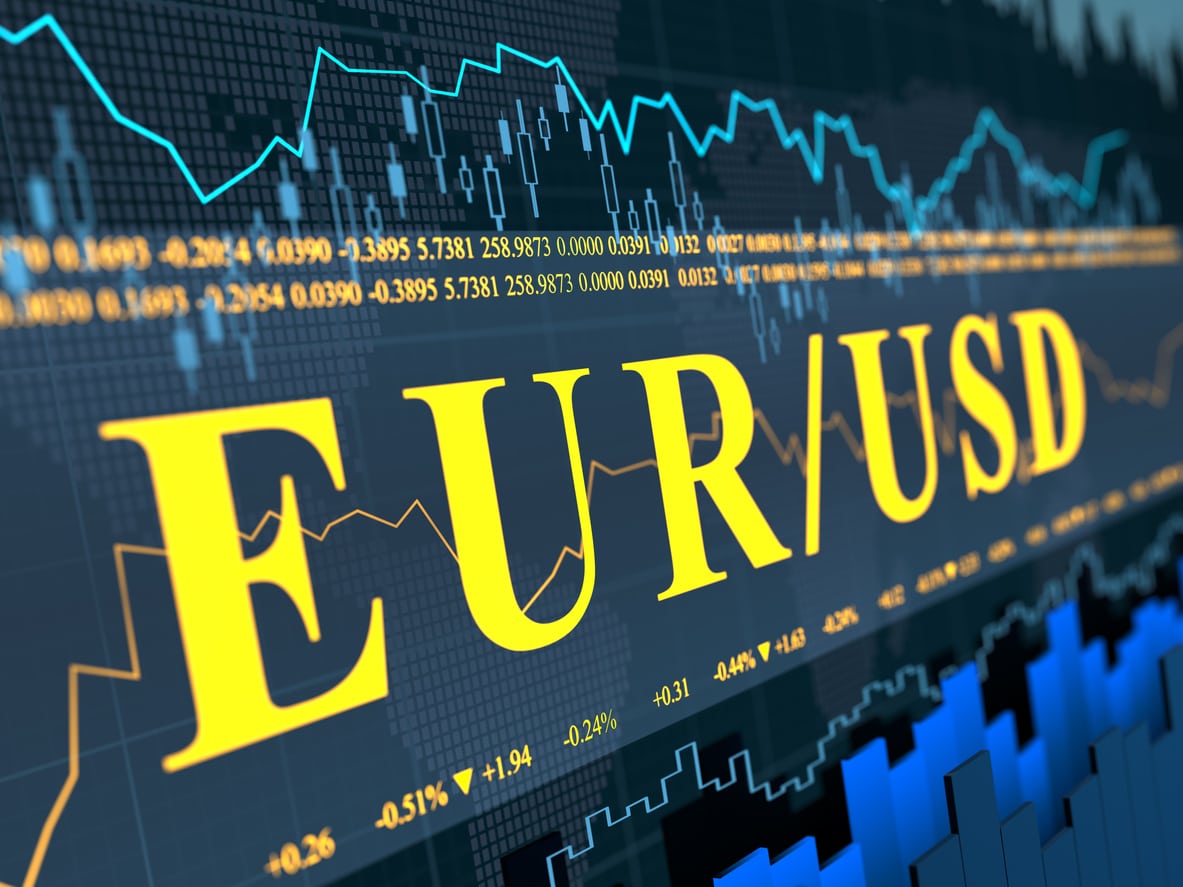 Swiss Franc Rises, but FOMC Looms as Major Test
