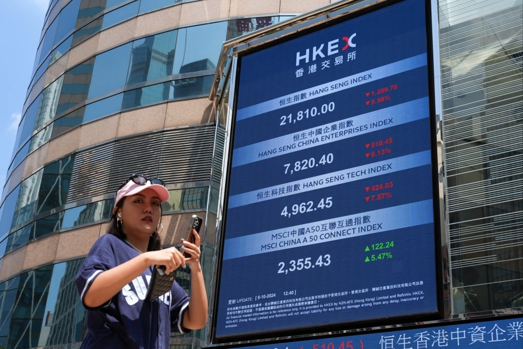 Hang Seng Flat; US CPI Fails to Boost Sentiment