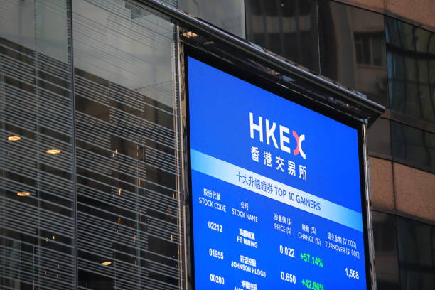 Hang Seng Edges Up, Alibaba Acts as Key Support