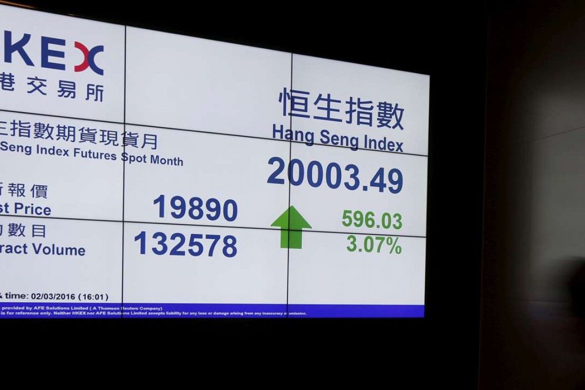 Hang Seng Rises, Driven by Tech and Healthcare Stocks