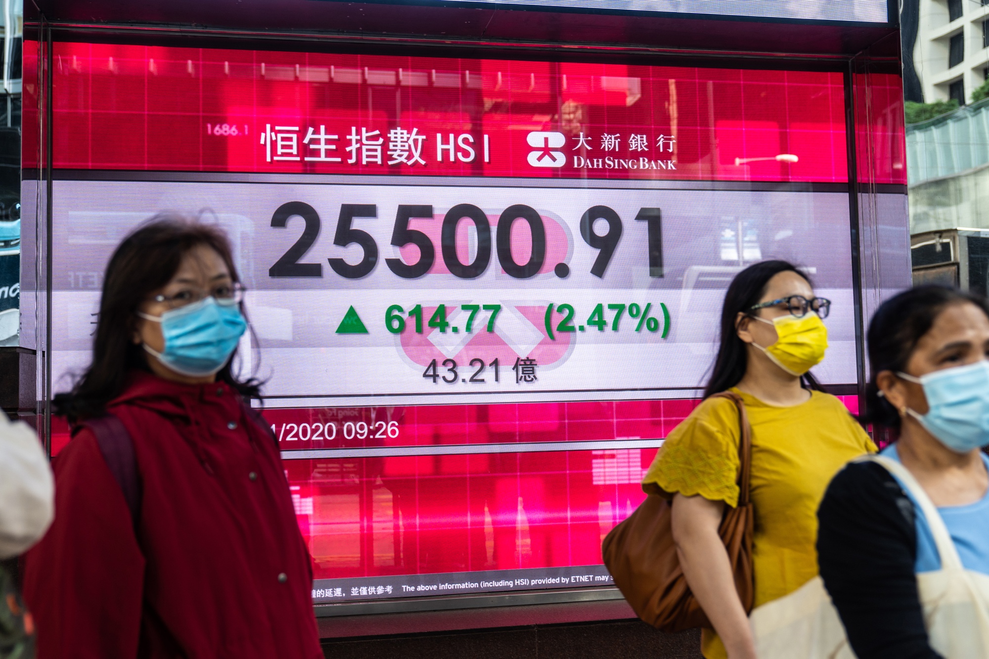 Hang Seng Falls 1.2%, HSBC and Semiconductor Leading Weights