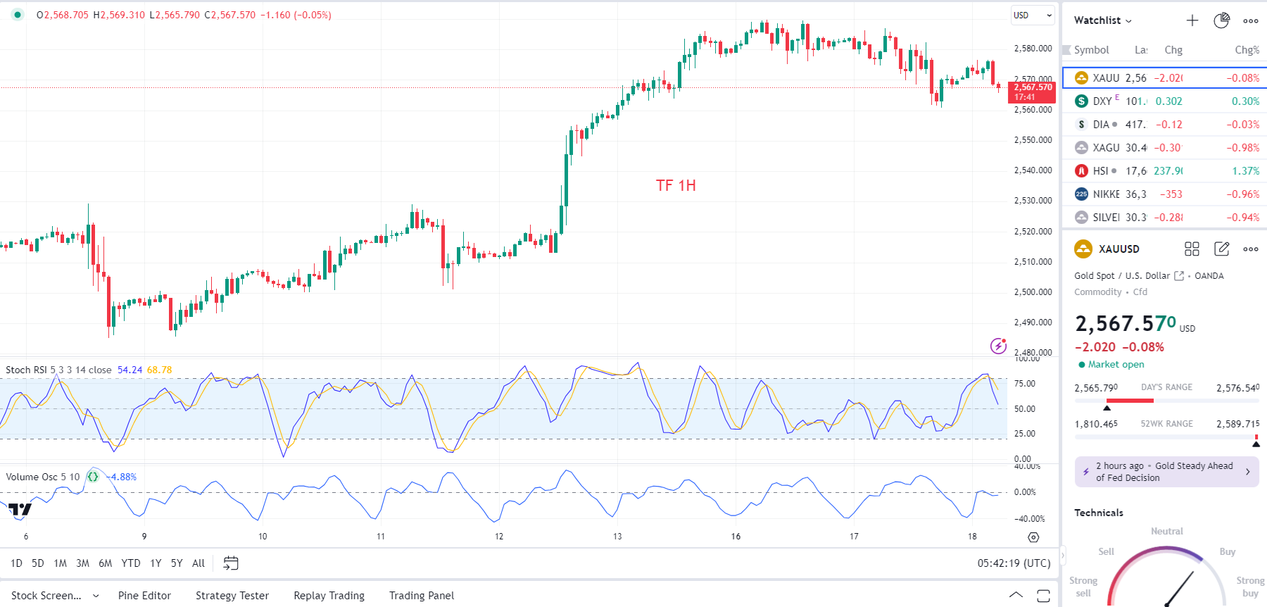 Nikkei 225 Slips as Rising Global Yields Pressure Sentiment, BOJ Rate Hike Bets Grow