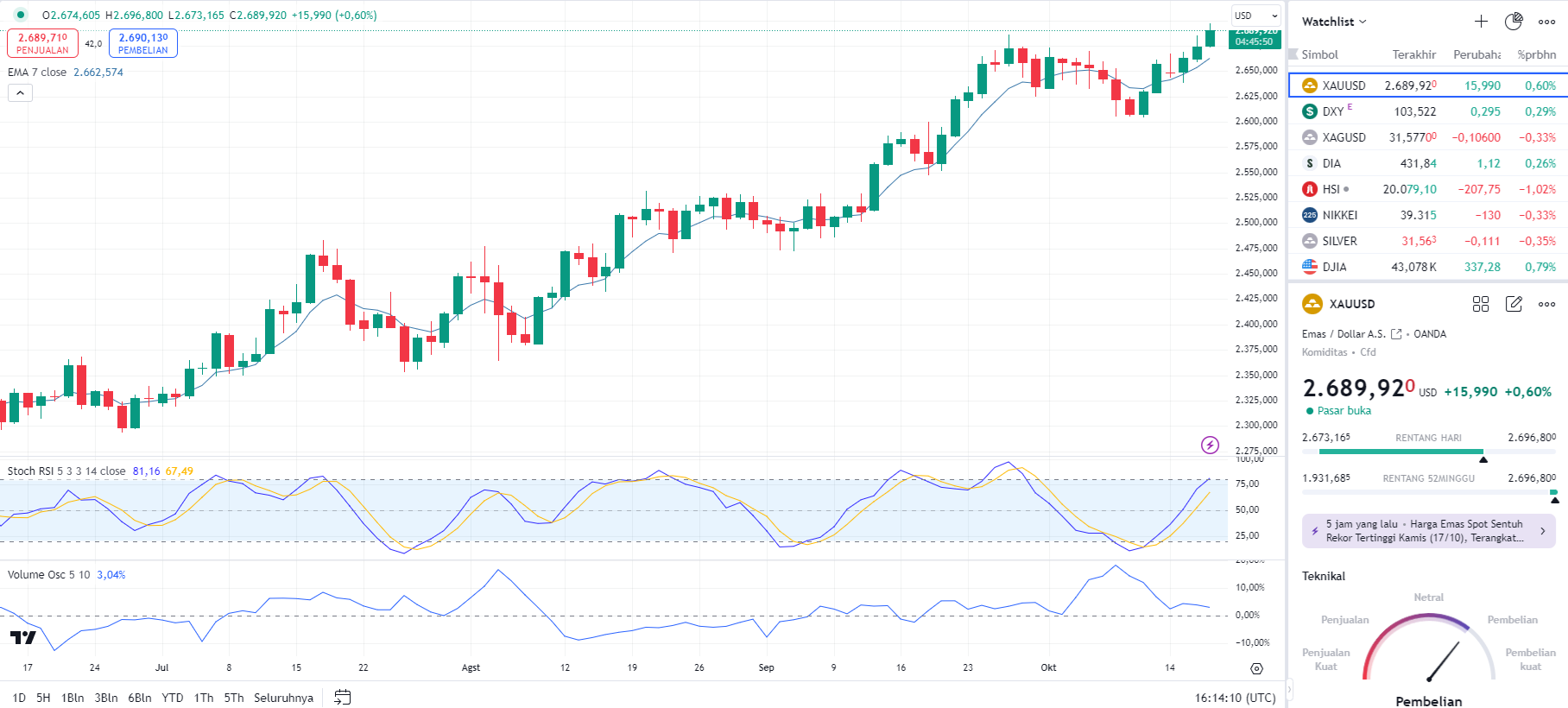 Understanding NFP: The U.S. Labor Market Data That Moves Global Markets