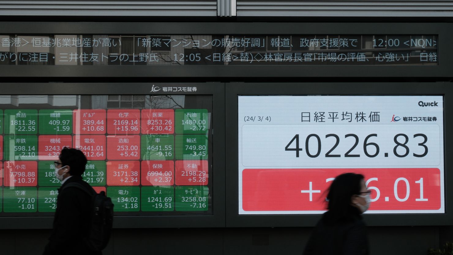 Nikkei Rallies, AI Stocks Lead the Way