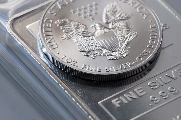 Chances of a Fed Hike Drop, Silver Soars