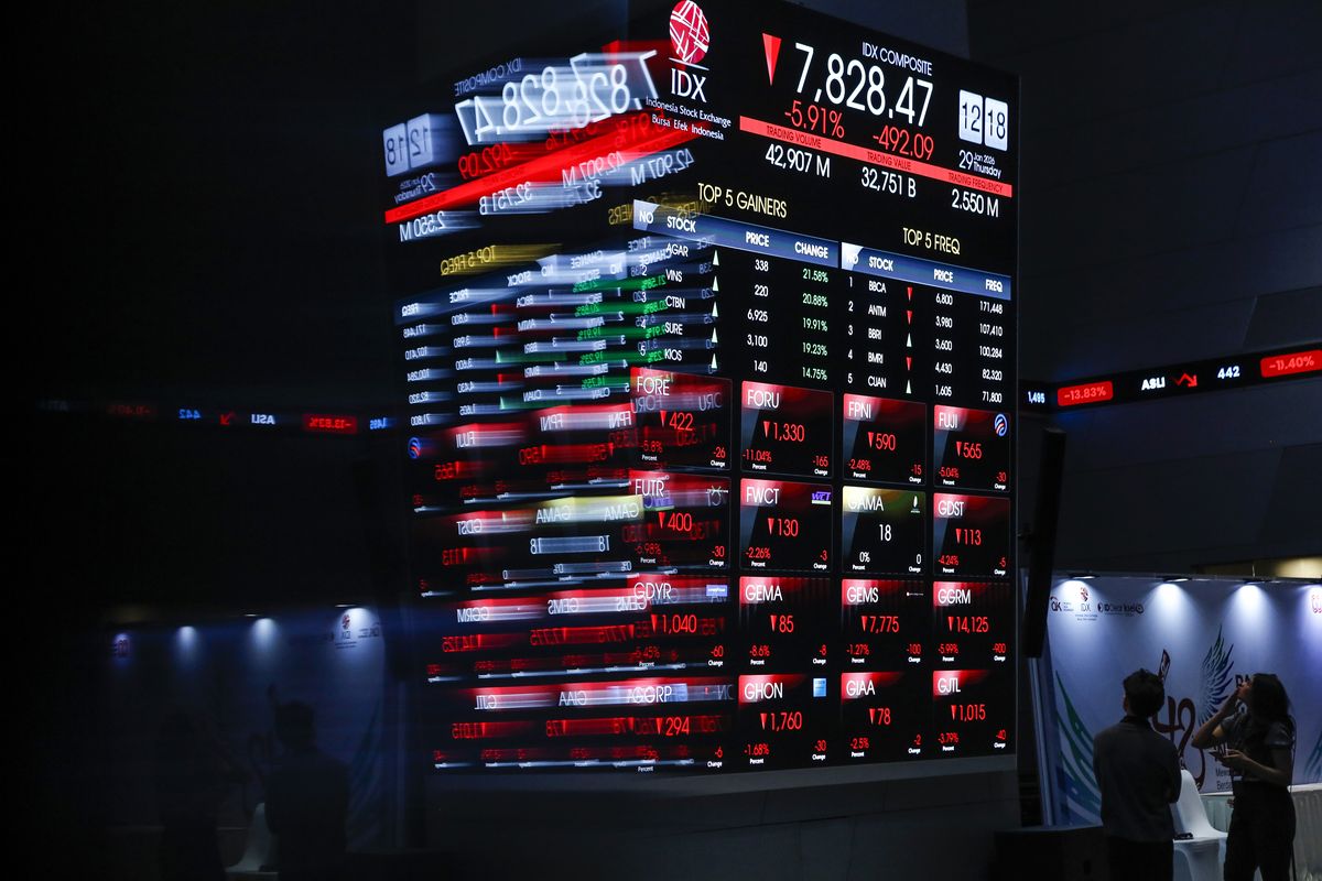 Proyeksi IHSG Tetap Melemah, Support 6.060-6.240