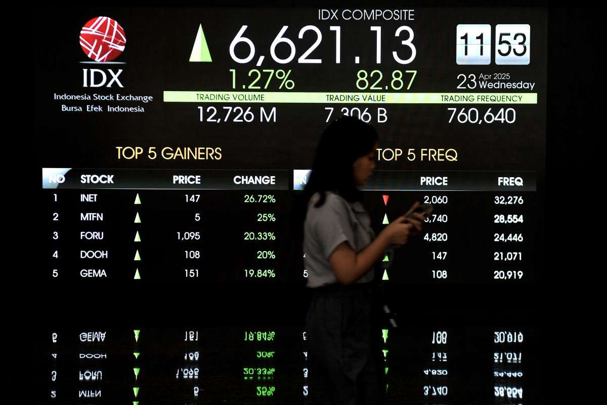 IHSG Diproyeksi Melemah, Berikut Rekomendasi Saham dari BRI Danareksa Sekuritas