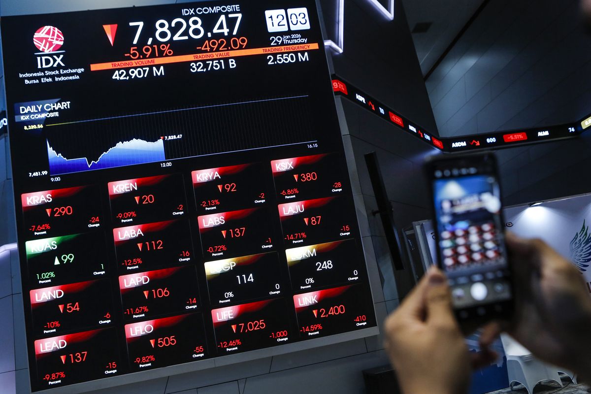 Anjlok Hingga 1,70%, Berikut Rekomendasi Saham untuk Hari Ini!