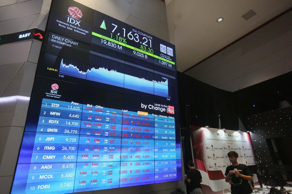 IHSG Naik, Isu Efisiensi Fiskal Jadi Faktor